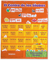 learning resources el centro de las silabas chart cards