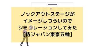 Jun 16, 2021 · オリンピックって開催地域ごとでその大会限りで復活してる競技とかあるのにそれも知らずに野球の時ばかり叩いてるのはいかにもなんjって感じ 208 風吹けば名無し 2021/06/16(水) 08:28:44.95 id:v9not0uf0 Tfeqqw1gdro Wm