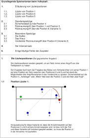 While in the front row, the outside hitter's base defense position (where they are positioned during a play) is the front. Die Lauferpositionen Werden Gespielt Um Am Netz Immer Einen Angriff Von Drei Feldspielern Zu Haben Pdf Free Download