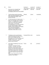 Check spelling or type a new query. Latihan Soal