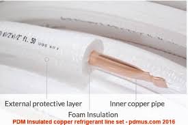 Refrigerant Line Insulation Installation For Air