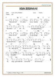 Not Lagu Indah Rencanamu Tuhan Tumbuh Tumbuhan