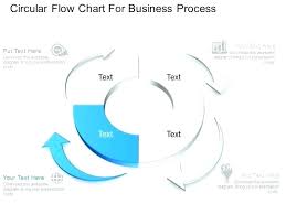 Cycle Diagram Template Wsopfreechips Co