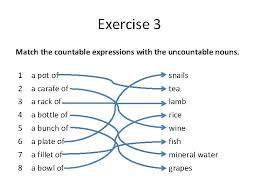 Frank and helena / cultura / getty images you'll need to keep working on countable and uncountable nouns. Countable And Uncountable Nouns Countable Nouns Countable Nouns