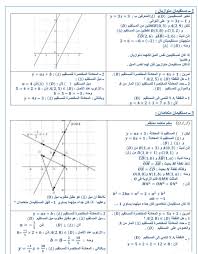 Ø¯Ø±Ø³ Ù…Ø¹Ø§Ø¯Ù„Ø© Ø§Ù„Ù…Ø³ØªÙ‚ÙŠÙ… Ø§Ù„Ø±ÙŠØ§Ø¶ÙŠØ§Øª Ø§Ù„Ø«Ø§Ù„Ø«Ø© Ø¥Ø¹Ø¯Ø§Ø¯ÙŠ