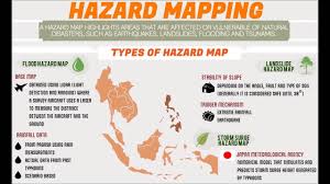 Hazard Mapping Youtube