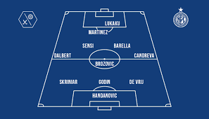 If conte's inter are the team that relegates perennial champions juventus to the doldrums of. Saisonvorschau 2019 20 Inter Milan Cavanis Friseur