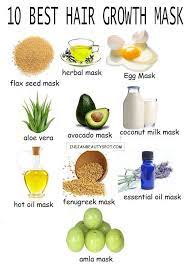 Pin On Natural Hair Growth