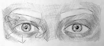 Zeichne frei aus der hand. Augen Zeichnen Detaillierte Anleitung Fur Lebensechte Augen Zeichnungen