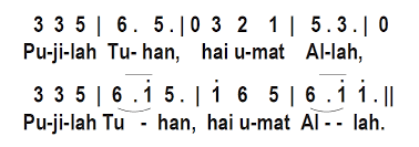 Misa minggu paskah v, 2 mei 2021 paroki pulo gebang gereja st. Santo Antonius Perayaan Ekaristi 13 Juni 2021 Hari Minggu Biasa Xi