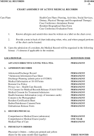 Medical Records Chart Assembly Of Active Medical Records