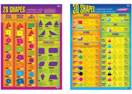 2d 3d Shapes Charts Mta Catalogue