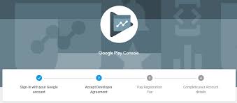 Cara membuat dan menambahkan lokasi baru di google maps. Pengalaman Daftar Google Play Developer Menggunakan Vcn Tanpa Kartu Kredit