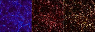 The dispersion of radio waves as they travel through the intervening. Esa The Calculated Distribution Of Dark Matter