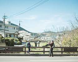 讀者投稿 lightroom 日系菲林調色 二 preset分享 攝影札記photoblog 新奇好玩的攝影資訊 攝影技巧教學 instagram landmarks travel