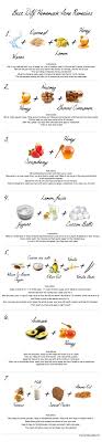 Best Diy Homemade Acne Remedies Read The Intro For The Infogram First Acne Remedies Homemade Diy Acne Treatment Homemade Acne Treatment