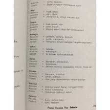 Kamus tesaurus bahasa indonesia (tbi) karya eko endarmoko adalah salah satu rujukan wajib bagi penerjemah, penulis, dan para pencinta bahasa indonesia. Sinonim Dan Antonim Shopee Indonesia