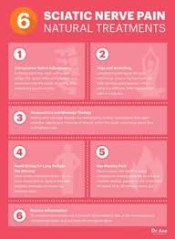 Pin On How To Stop Back Pain