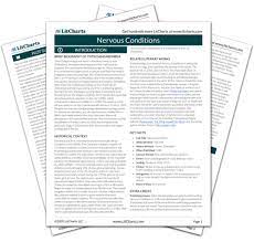 Nervous conditions essays are academic essays for citation. Nervous Conditions Quotes Explanations With Page Numbers Litcharts