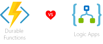 Azure function is code being triggered by an event. Azure Durable Functions Vs Logic Apps How To Choose