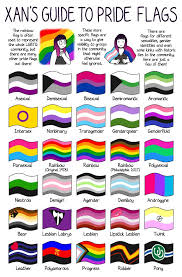 It's commonly used among people who are lgbtq+ to refer to and . Do You Think It Is Fine To Say Alphabet Community Instead Of Lgbtq Community Asking Out Of Curiosity Quora