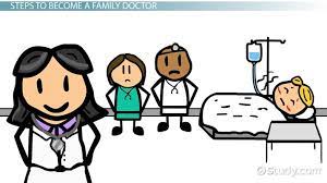 Primary care physicians must first earn a degree as a doctor of medicine or doctor of osteopathy. How To Become A Family Doctor Education And Career Roadmap