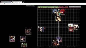 Including, filia, cerebella, fukua, parasoul, peacock, ms. Skullgirls Tier List Youtube