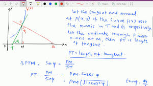 Calculus Length Of Tangent Normal Sub Tangent And Sub Normal 40 Youtube