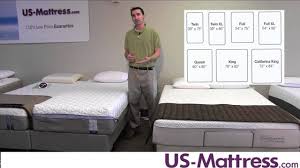 They measure 60 x 80 offering a comfortable size for couples, as. Mattress Sizes What Are The Different Dimensions Youtube