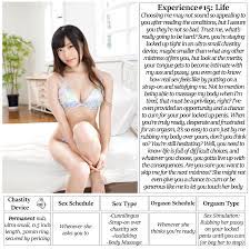 Asian Mistress Chastity Experience! Choose your Keyholder! Once you skip a  mistress you can no longer go back! : r/chastitychoice