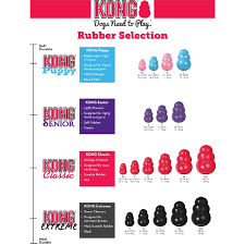 A stuffed kong can keep your dog occupied, provide mental stimulation, and serve as an outlet for your dog's energy. Chewable Dog Toys Kong Extreme For Tough Chewers