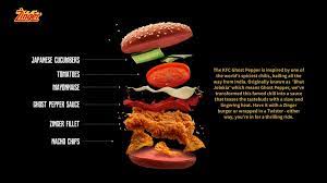 Kfc ghost pepper burger is a free transparent png image. Bibz Eats Kfc Ghost Pepper Zinger Review Bibz Eats