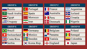 Above Are The Various Groups For The 2018 World Cup In Russia The Tournament Will Start On June 14 2018 With Russia World Cup Groups World Cup Brazil Germany