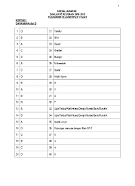 Skema Jawapan Soalan Percubaan Spm 2013 Tasawwur Islam Kertas 1 Dan 2