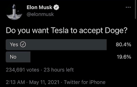 Daily best tweets from elon musk's official twitter account. Yhmpcjrzzigyem