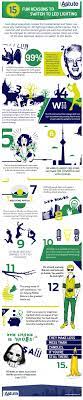 15 Benefits Of Switching To Led Lighting Energy Saving Technology Led Lights Recycling Facts