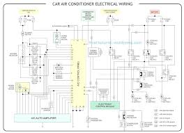 Heating, ventilation and air conditioning. Yk 7064 Air Conditioning System Diagram Printable Wiring Diagram Schematic Free Diagram