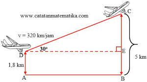 Maybe you would like to learn more about one of these? Contoh Soal Essay Offering Help Beserta Jawabannya