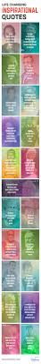 Push yourself to keep moving forward with these 31+ motivational thoughts for the day. Best Inspirational Quotes For Killer Social Media Posts
