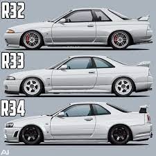 Car Auto Nation Jdm Cars Stance Nissan An R34 R33 R32 R35 Gtr Works Dream White Black Bbs Work Nissan Skyline Nissan Gtr Skyline Nissan Gtr R33