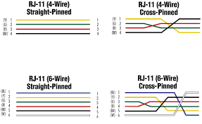 Network wiring color straight wiring diagram rj45 wiring diagram online. V5 And Crossover Cables Technical Discussion Vex Forum