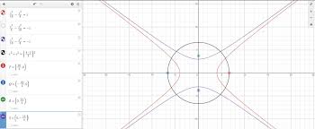 How do we create a hyperbola? Property Of Concyclic Foci Of Hyperbola And It S Conjugate Hyperbola Mathematics Stack Exchange