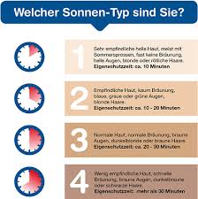 Sonnencremes für kinder & erwachsene. Sonnencremes Gunstig Online Kaufen Shop Apotheke Com