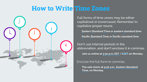 Est stands for eastern standard time (not in use). How To Write Time Zones Correctly Editor S Manual