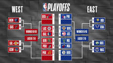 2021 NBA Playoffs Predictions/ Play-In Picks Included! - YouTube
