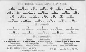 railroad morse code chart american morse morse code