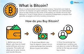 Bitcoin's 'death cross' could increase selling pressure into the weekend. Bitcoins Naira Edge