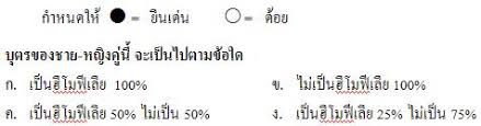โรคที่เกิดจากยีนเด่น (autosomal dominant) เกิดจากการที่ทารกได้รับยีนเด่นมาจากพ่อหรือแม่คนใดคนหนึ่ง ซึ่งการได้รับยีนเด่นที่มี. à¸‚ à¸­à¸ªà¸­à¸šà¸§ à¸—à¸¢à¸²à¸¨à¸²à¸ªà¸•à¸£ à¸ž à¸™à¸à¸²à¸™ à¸«à¸™ à¸§à¸¢à¸à¸²à¸£à¹€à¸£ à¸¢à¸™à¸£ à¸— 1 Proprofs Quiz