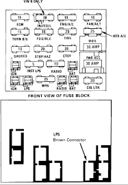 diagram 95 buick century fuse panel diagram full version hd quality panel diagram eulerdiagram accademia archi it 95 buick century fuse panel diagram