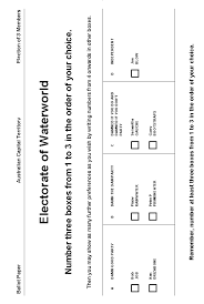 Run A Mock Election Elections Act